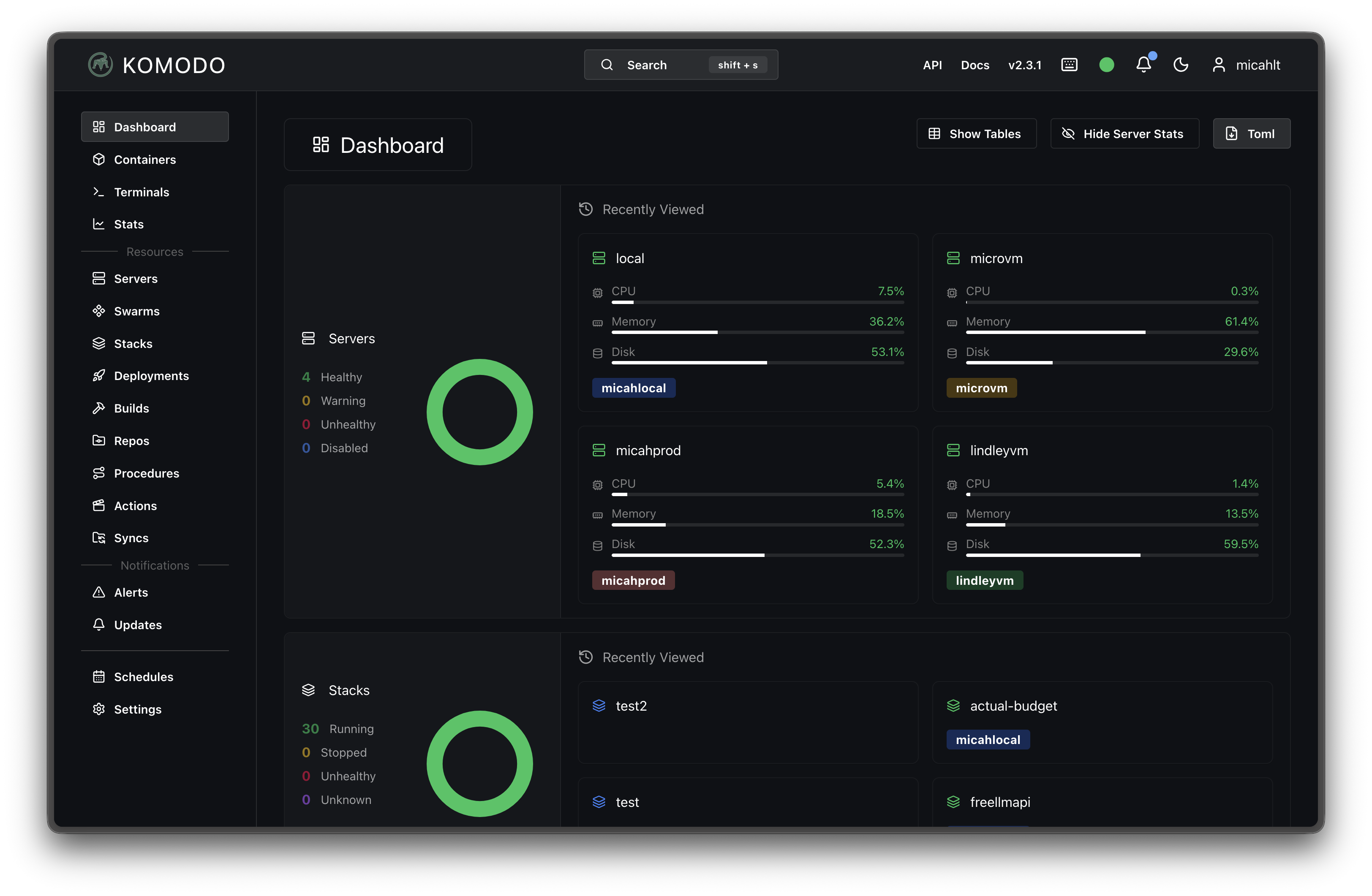 Komodo dashboard